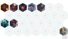 云顶之弈攻略阵容搭配（