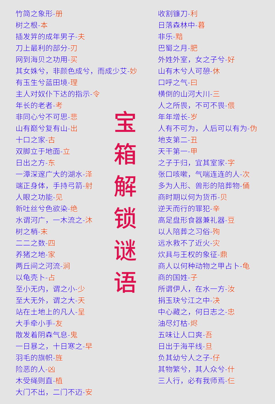 轩辕剑外传《穹之扉》完美结局，全地图、全物品、全支线图文攻略