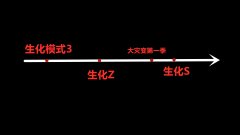 cs生化狂潮3中文版下载（