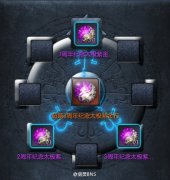 剑灵宝石属性选择（剑灵