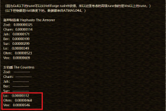 暗黑2橙色戒指加技能（暗黑2蓝色装备升级橙色） 