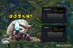 LOL上单狮子狗出装（bb