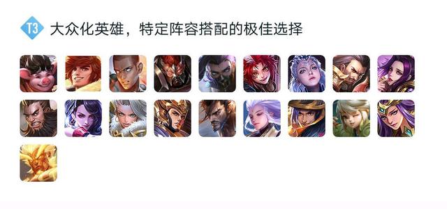 王者：刺客排行榜刷新，这几个英雄大神最爱，想上分，听我分析