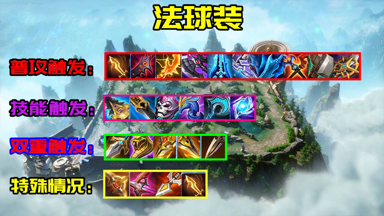 王者荣耀最奇葩的法球——你真的懂重伤被动吗？