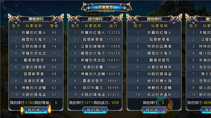 《圣剑联盟》评测：一盘五味俱全的游戏大杂烩