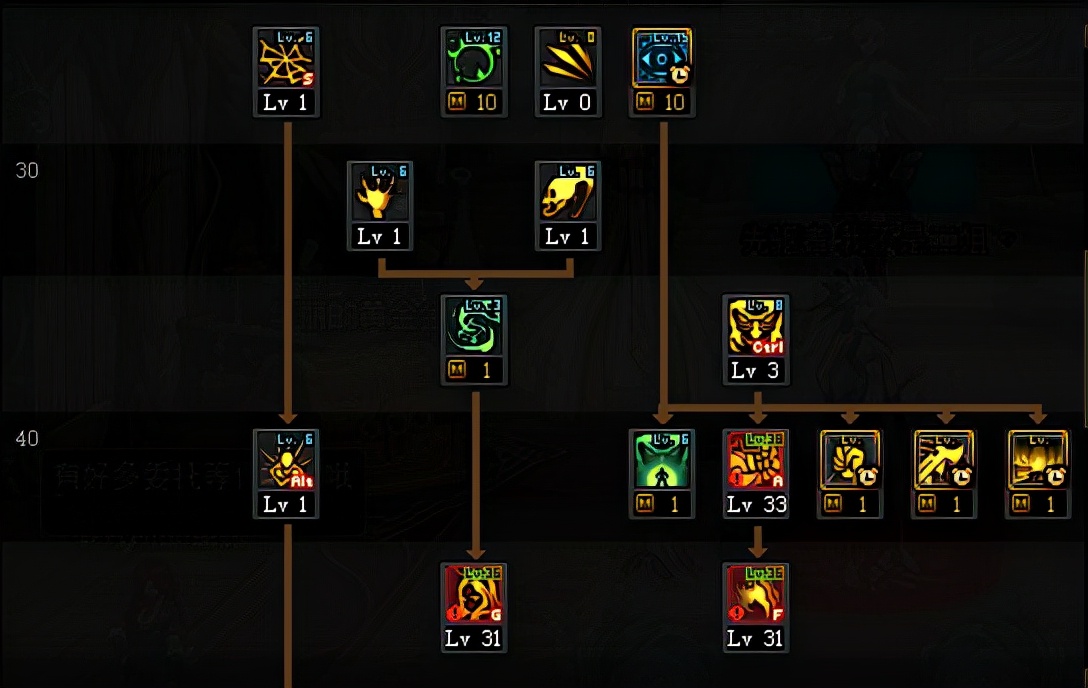 DNF：死灵术士这个新技能太强了！不得来一个