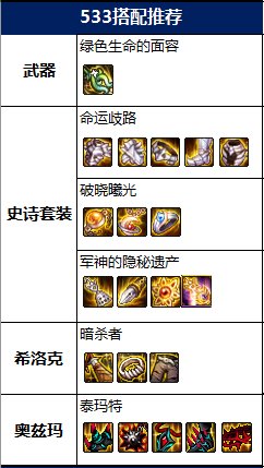 DNF：死灵术士这个新技能太强了！不得来一个