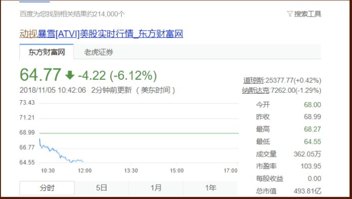 在刷刷刷之中又痛又快乐的《暗黑破坏神》到底好玩在哪里？