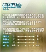 冒险岛062单机版攻略（冒