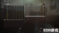 半条命2控制台指令（半