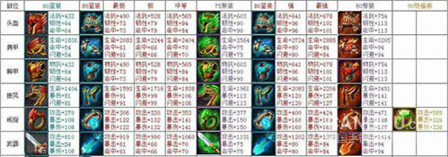 《我叫MT Online》新人攻略 卡牌进阶详解