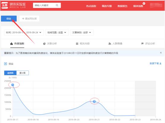 今日头条被动引流拓客方法，绝招在这里！ 流量 自媒体 今日头条 经验心得 第3张