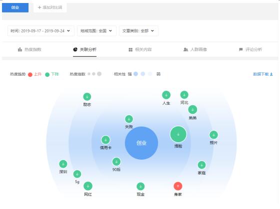 今日头条被动引流拓客方法，绝招在这里！ 流量 自媒体 今日头条 经验心得 第4张