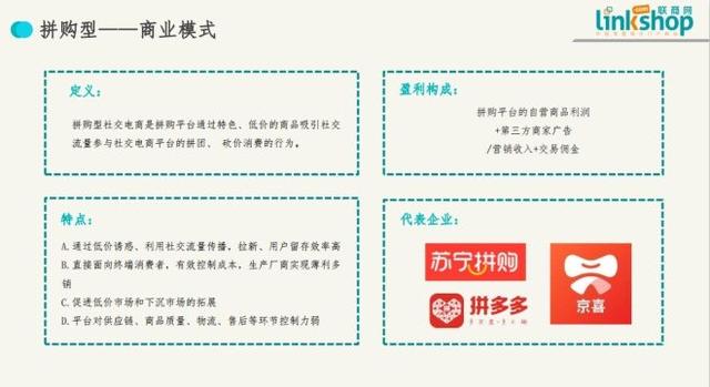 中国社交电商拥有五大主流模式 | 联商报告