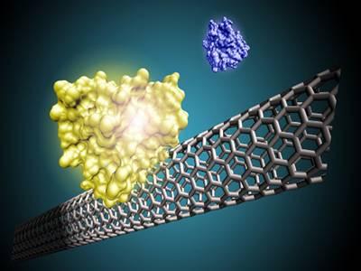 未来十年，最赚钱的17大行业全在这里