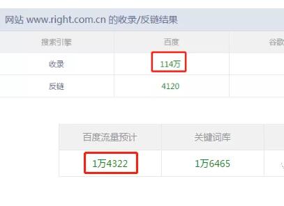 电影公众号如何通过高权重论坛外推、微博外推自动增粉？ 微商引流 流量 微信 经验心得 第5张