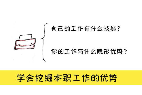 上班族业余时间赚钱的途径有哪些？随便一个都能多赚不少钱！