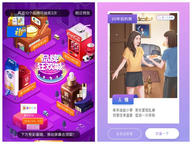 618活动结束，我做了一个简单的活动复盘