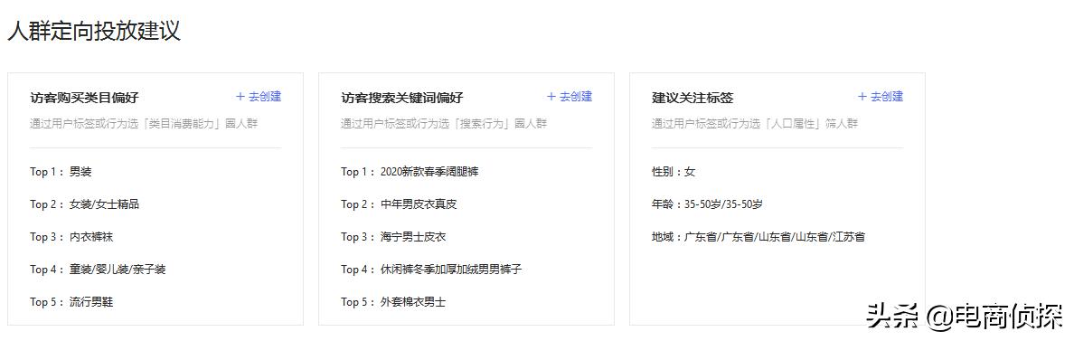 拼多多深度解析个性化人群标签，店铺订单井喷式爆发