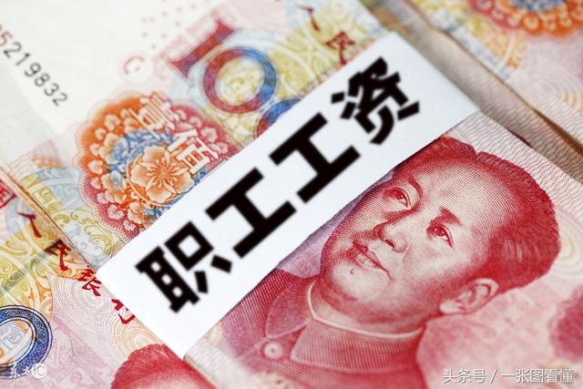 学会这6招，让老板乖乖给你涨工资！最后一招，简直是必杀技！