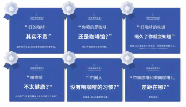 去伪存真，揭开瑞幸咖啡门店盈利真相