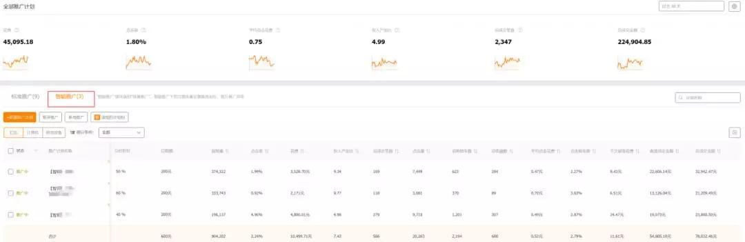 淘宝卖家不要刷单啦，打造爆款就是如此简单