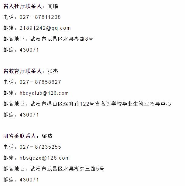 有项目就快来！2020年度大学生创业扶持项目申报工作开始啦