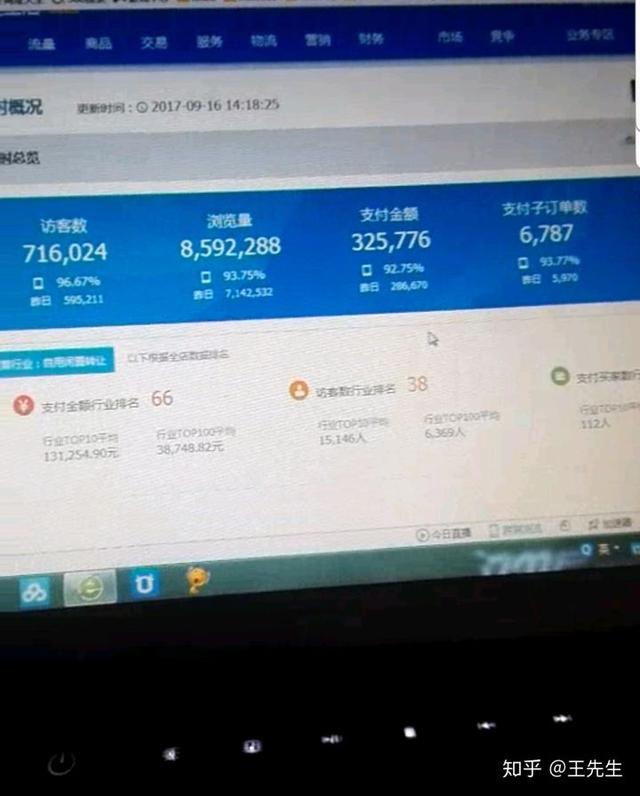 我是如何通过一件代发，一个月在淘宝赚了20万的