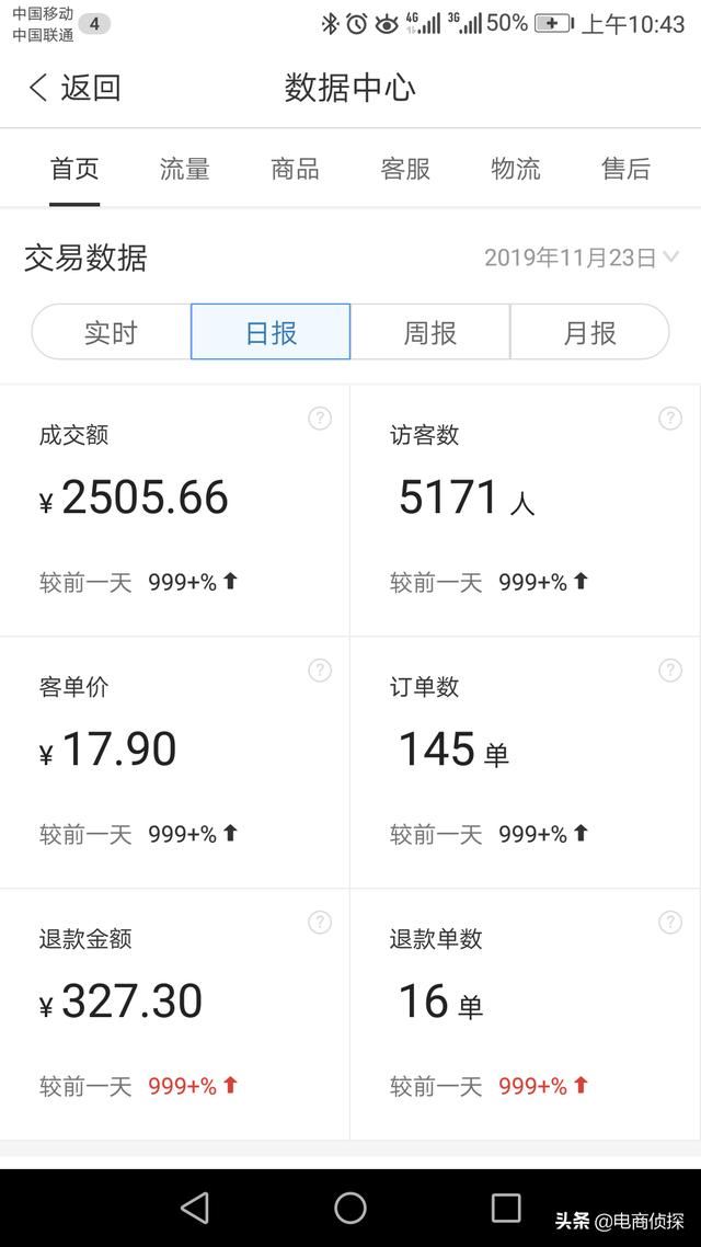 拼多多新手新店：如何不开车不玩活动，从0做到日销百单