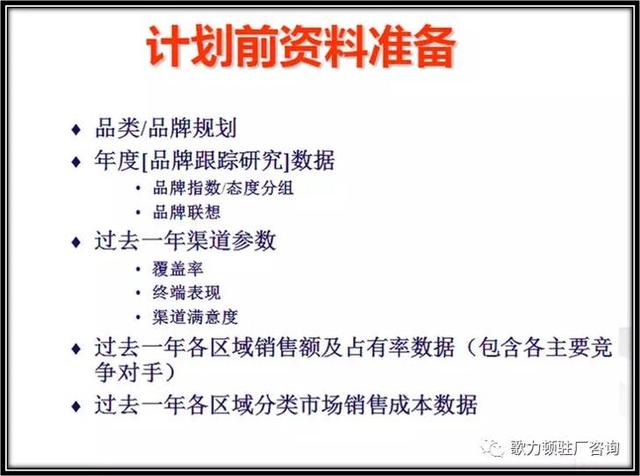企业年度经营计划的制定，案例总结与分享