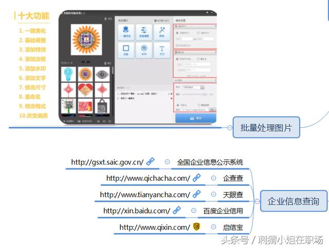 推荐8大工具神器，能让推广效率提高10倍！