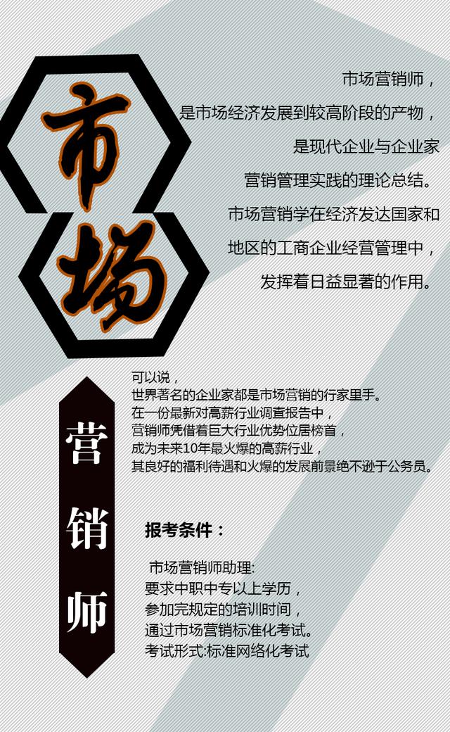 市场营销专业解析及前景
