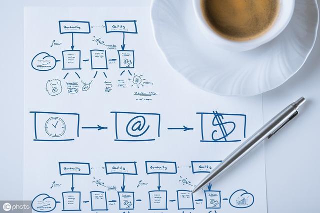 产品销售计划书