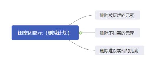 短视频人的硬伤，蹭热点大有讲究 网络营销 流量 小视频 经验心得 第3张