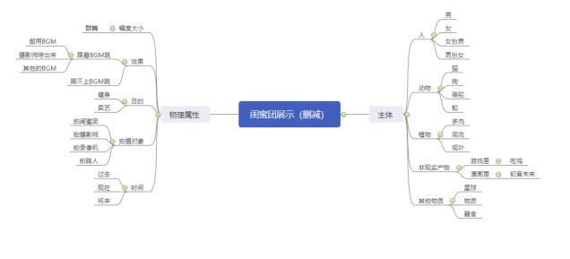短视频人的硬伤，蹭热点大有讲究 网络营销 流量 小视频 经验心得 第2张