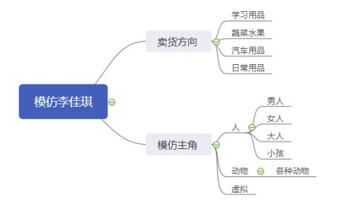 短视频人的硬伤，蹭热点大有讲究 网络营销 流量 小视频 经验心得 第6张