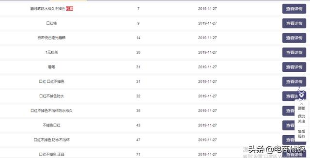 拼多多新手新店：如何不开车不玩活动，从0做到日销百单