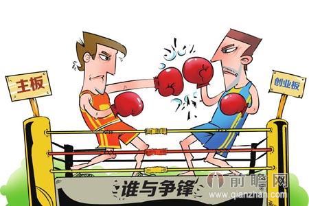 创业板是什么意思 何为创业板创业板概念股一览