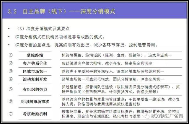 企业年度经营计划的制定，案例总结与分享