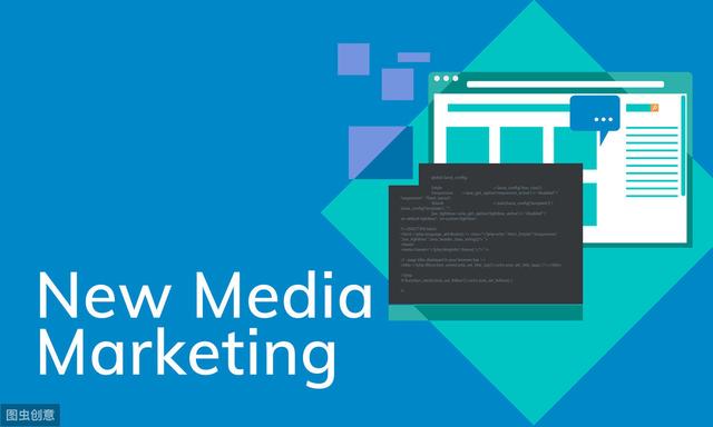 新媒体营销策划——一个优秀企业不可或缺的一部分