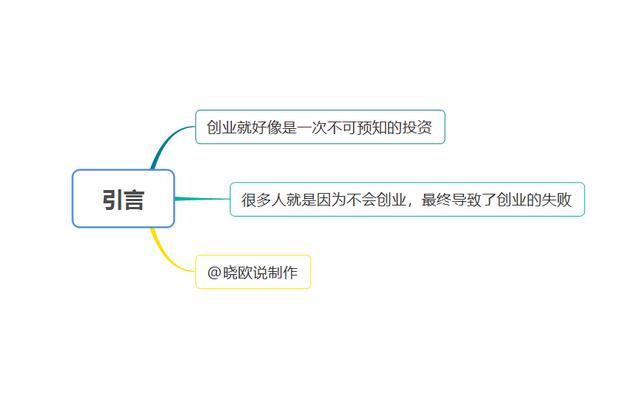 想要自己创业当老板？先弄清楚这些要点，让你的创业之路更稳