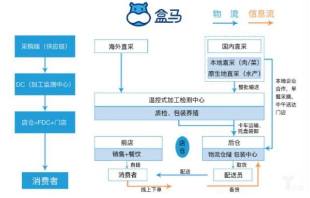 年终盘点：2019年必看的十份互联网行业研究报告