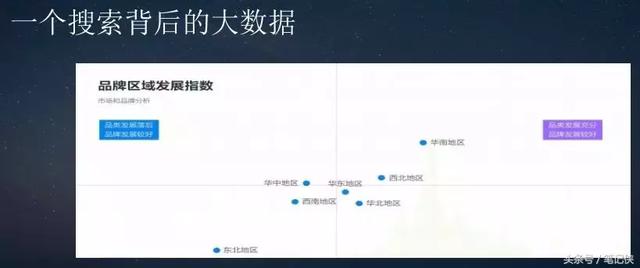 如何做好内容营销？抓住这10个精髓