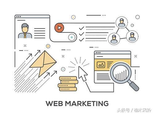 杭州网络营销该怎么做？写给企业的网络营销入门指南