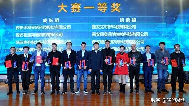 第八届中国创新创业大赛获奖名单出炉