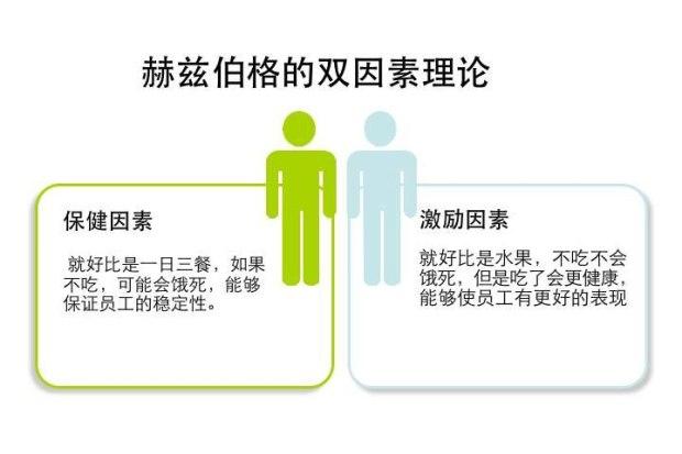 产品社群让用户上瘾，实现自动化运营，只需把握4个维度