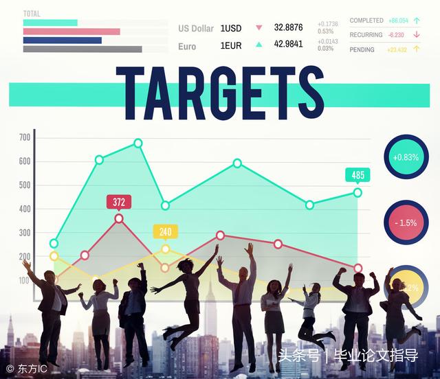 「预收从速」市场营销专业本科论文题目参考指南……快来围观吧！