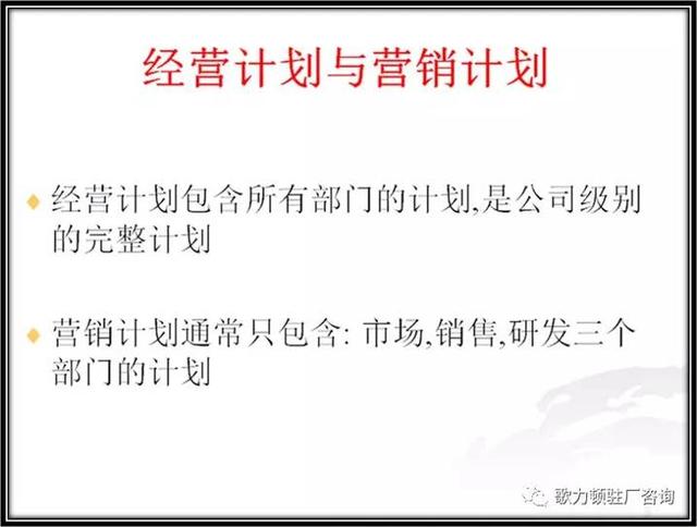 企业年度经营计划的制定，案例总结与分享