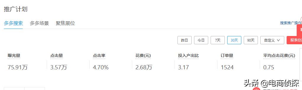 拼多多新手新店：如何不开车不玩活动，从0做到日销百单