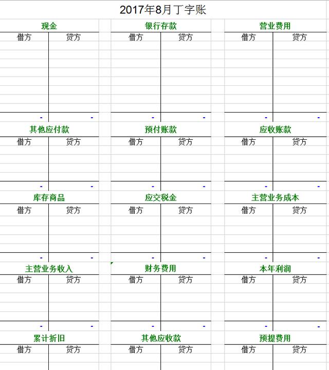 财务报表怎么做，新手改如何编制，给你准备了5张现成的